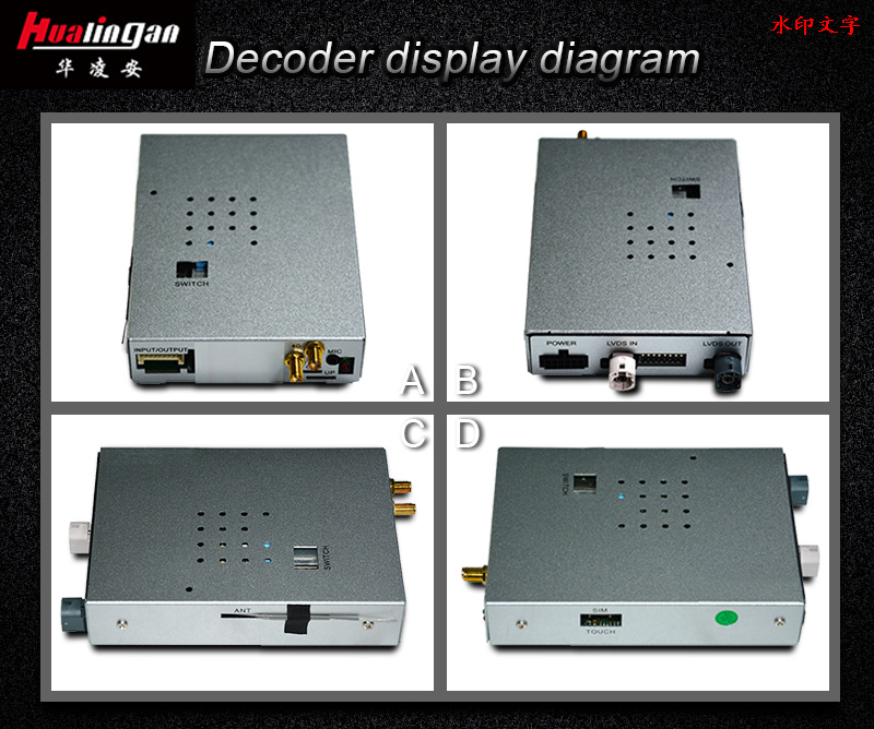 Multimedia Video Lnterface Adapter for Range Rover Evoque Built ZLINK Wireless CarPlay / Andriod Auto